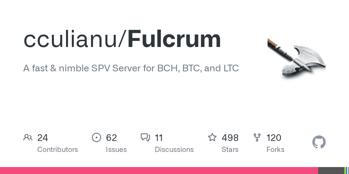 Fulcrum logo