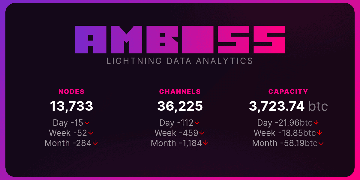 Amboss logo